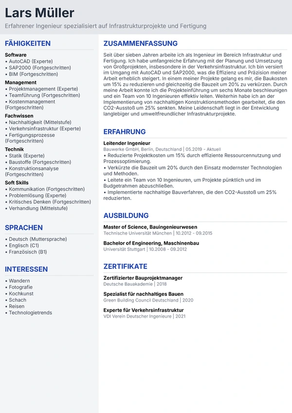 Standard Professional - Lead Architekt