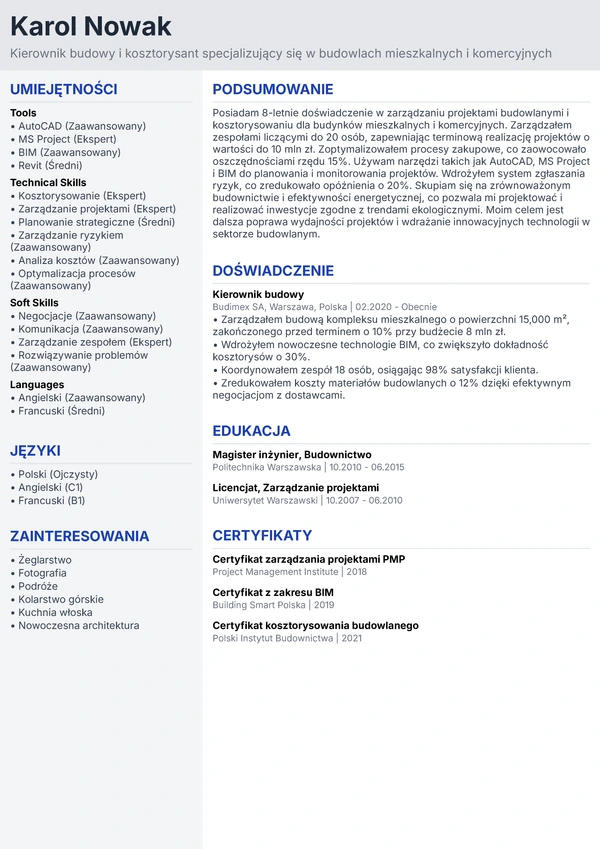 Standardowy Profesjonalny - Inżynier Budowy