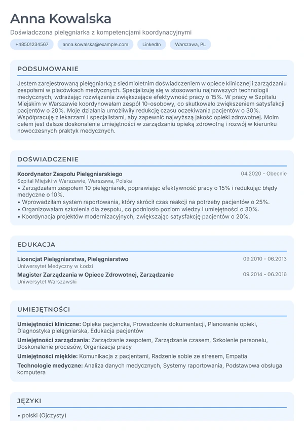 Delikatny - Ratownik Medyczny